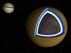 ����� � �������