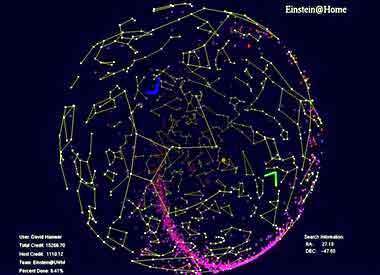����������� ��������� Einstein@ Home. ����������� � ����� �������