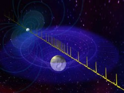     ,    .  NRAO/AUI/NSF